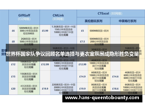 世界杯国家队争议回顾名单选择与更衣室氛围成隐形胜负变量