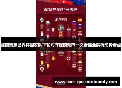 赛前聚焦世界杯国家队下轮对阵提前预热一文看懂全解析形势看点