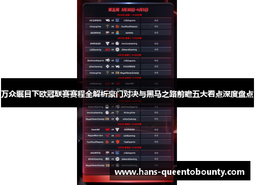 万众瞩目下欧冠联赛赛程全解析豪门对决与黑马之路前瞻五大看点深度盘点