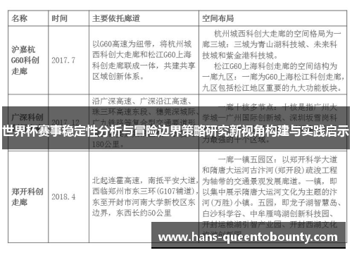 世界杯赛事稳定性分析与冒险边界策略研究新视角构建与实践启示