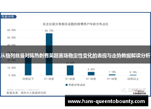 从格列兹曼对阵热刺看英超赛场稳定性变化的表现与走势数据解读分析
